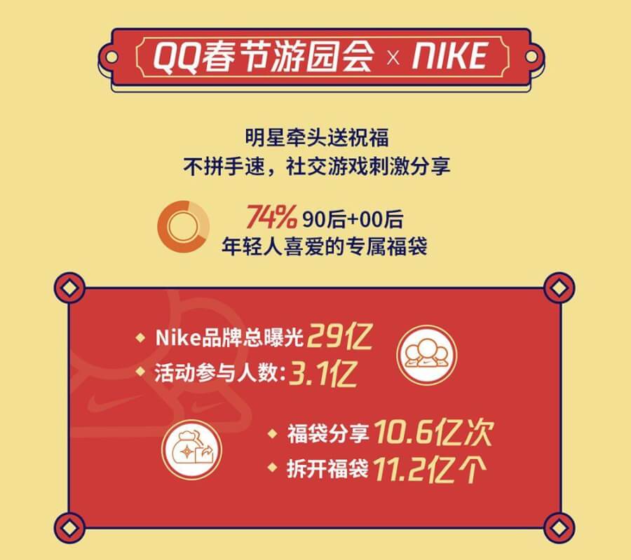 騰訊廣告開戶