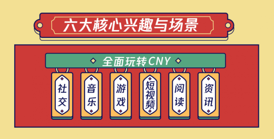騰訊廣告開戶