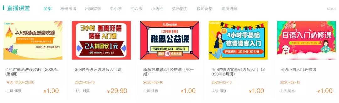 線上廣告投放展示案例