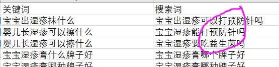 百度競價(jià)廣告 百度競價(jià)廣告