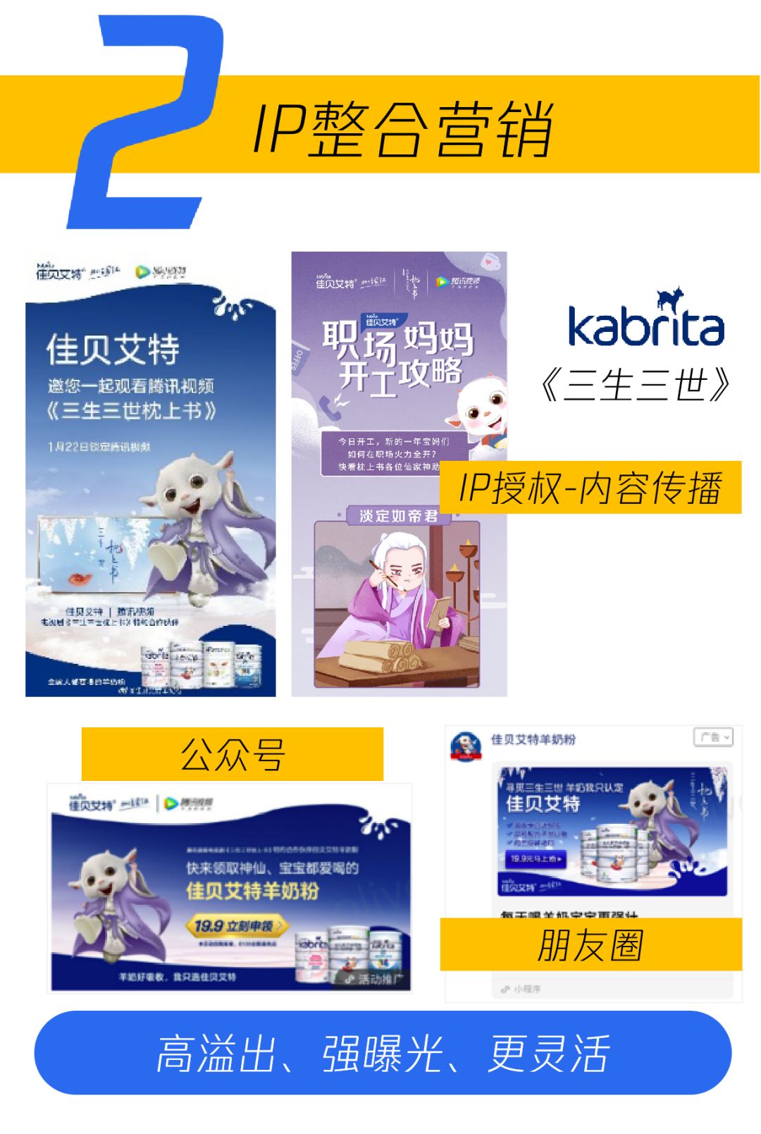 騰訊廣告服務商 騰訊廣告服務商
