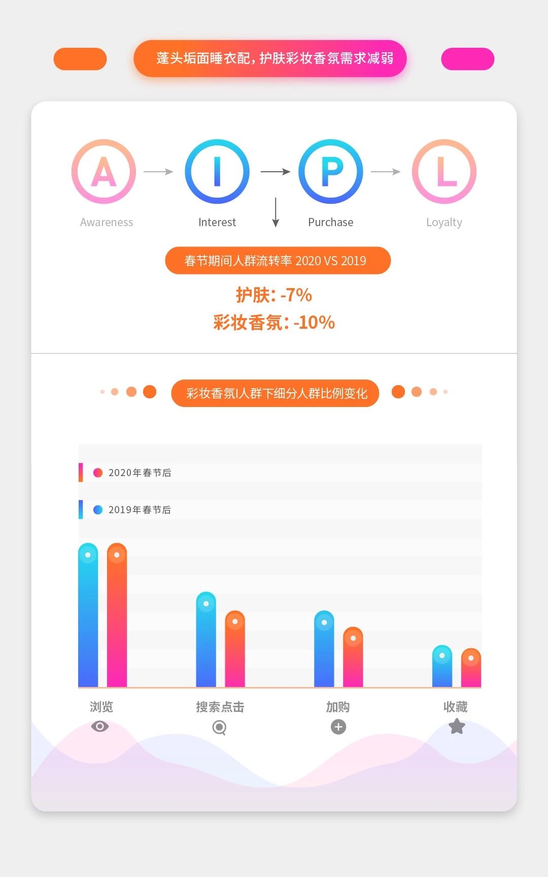 神馬搜索廣告代運營