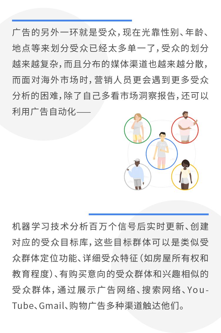 谷歌海外廣告服務商 谷歌海外廣告服務商
