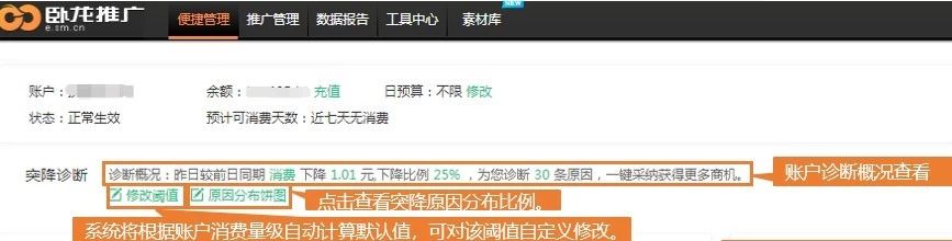 神馬廣告投放