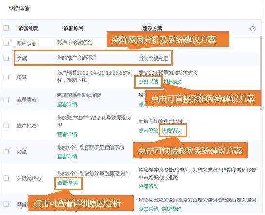 神馬廣告開戶服務商