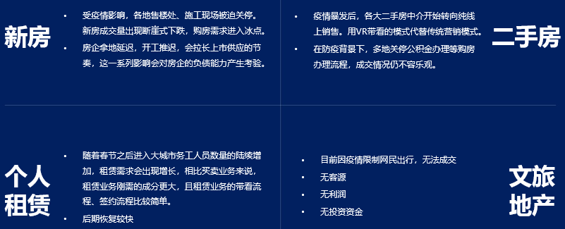 百度競價廣告