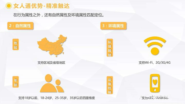一線城市二線城市、年齡范圍在23~35歲比例大、成熟女性、具有一定消費能力。