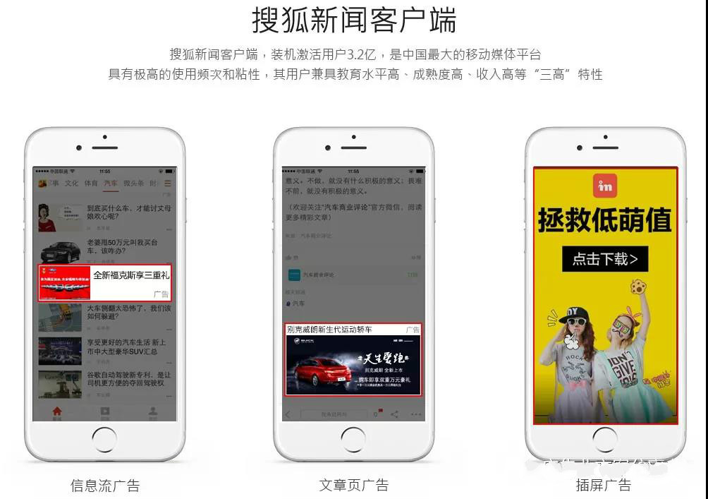 廣告展現形式