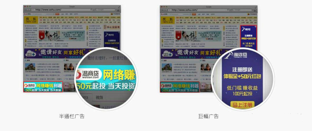廣告展現形式