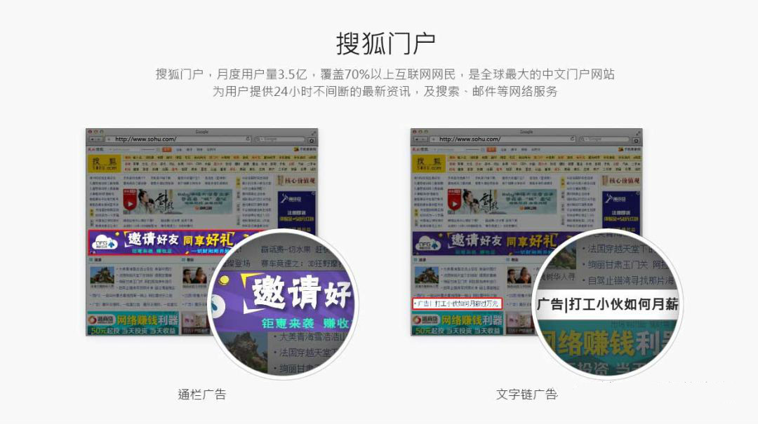廣告展現形式