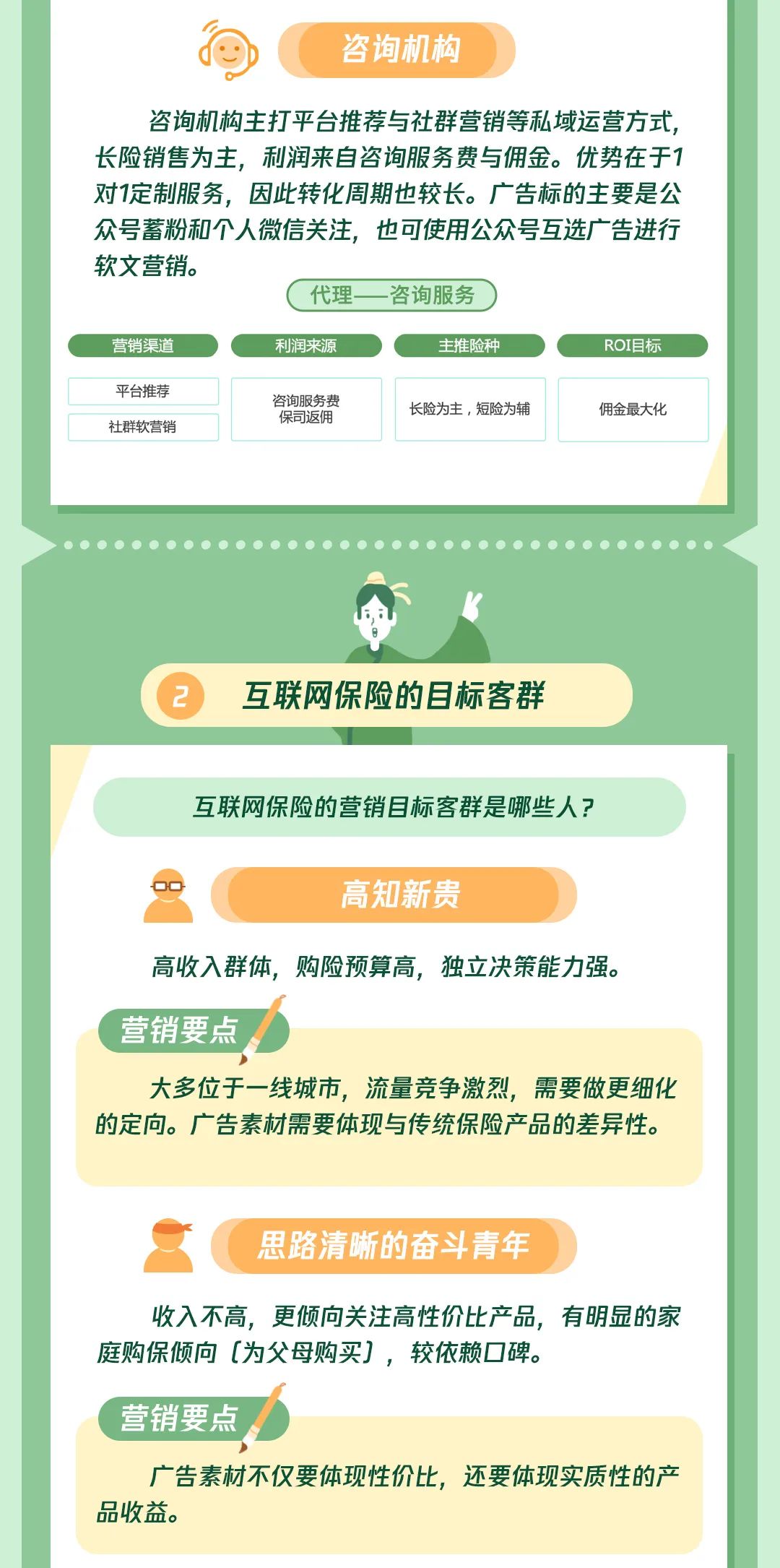 由于保險行業本身的強專業屬性，不僅要深諳廣告投放，更需要充足的互聯網保險相關知識。