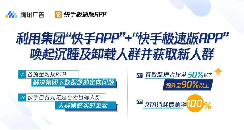 接入騰訊廣告RTA后，通過廣告主后端自薦人群數據庫自行判斷目標人群，實現了人群策略實時更新。