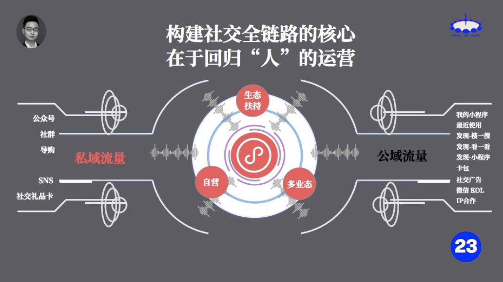 騰訊視頻廣告