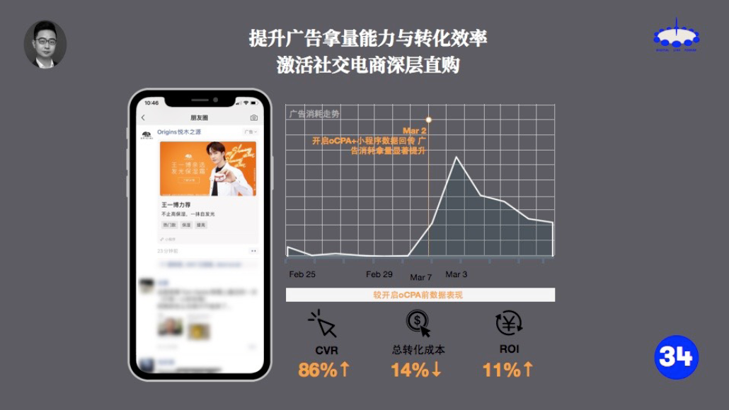 微信小程序廣告