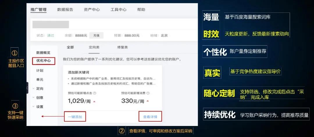 添加新關(guān)鍵詞