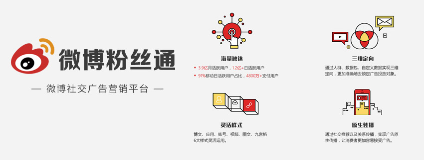 粉絲通是新浪微博推廣官方的廣告產品 粉絲通是新浪微博推廣官方的廣告產品