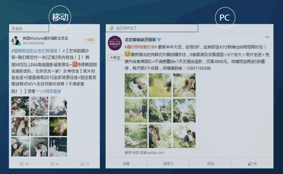 微博廣告海量觸達:將品牌信息廣泛傳遞給粉絲和潛在粉絲,覆蓋數億微博用戶 微博廣告海量觸達:將品牌信息廣泛傳遞給粉絲和潛在粉絲,覆蓋數億微博用戶