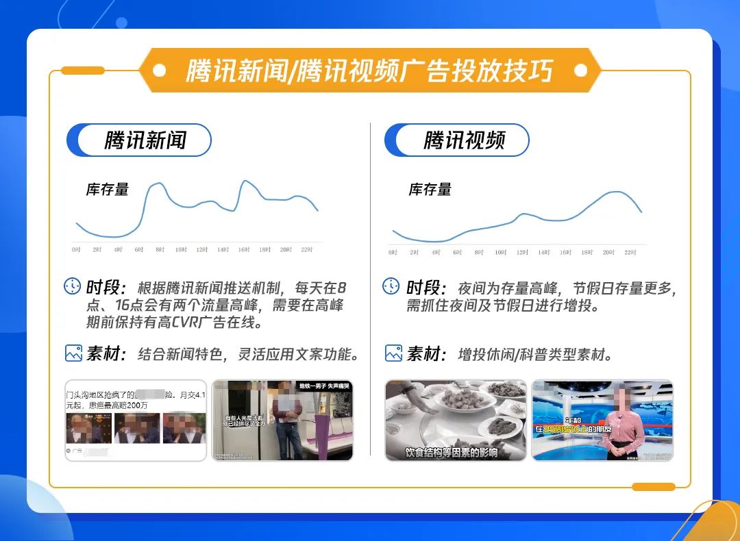 投放騰訊視頻廣告時，建議偏向與場景相關的 休閑、科普類題材，降低受眾的接受門檻。