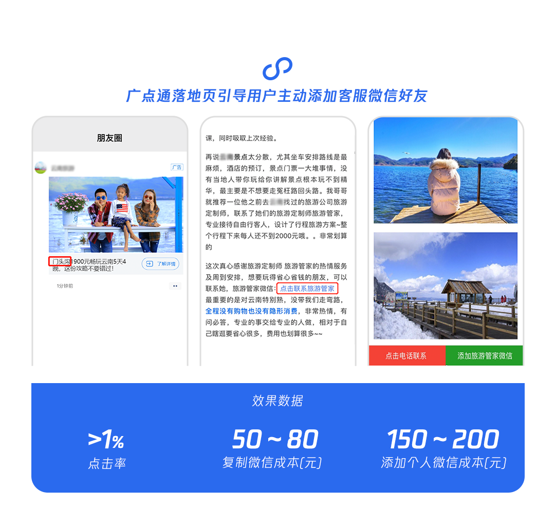 該鏈路利用廣點(diǎn)通推廣軟文內(nèi)容作引導(dǎo)，在落地頁植入客服電話或微信，有需求客戶可直接撥打客服電話或添加客服微信號(hào)咨詢，最終實(shí)現(xiàn)成單轉(zhuǎn)化。