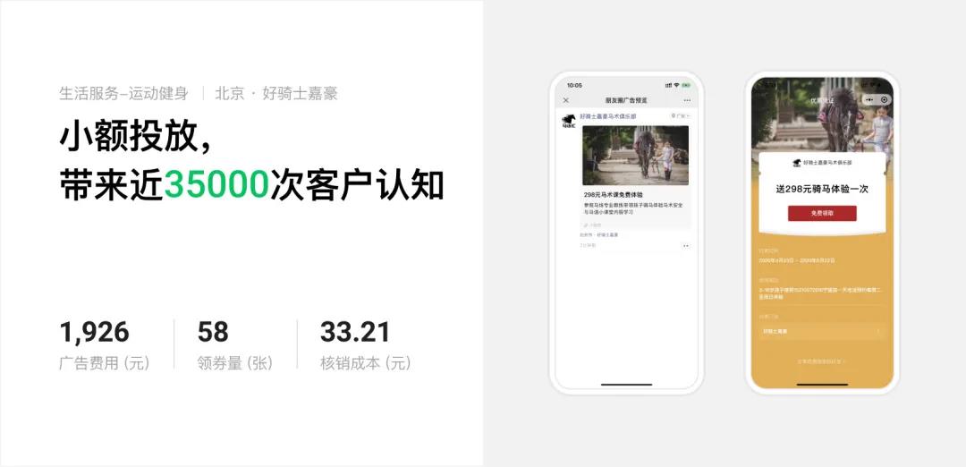 借助微信小程序端投放更加省時省力，還可隨時隨地管理騰訊廣告