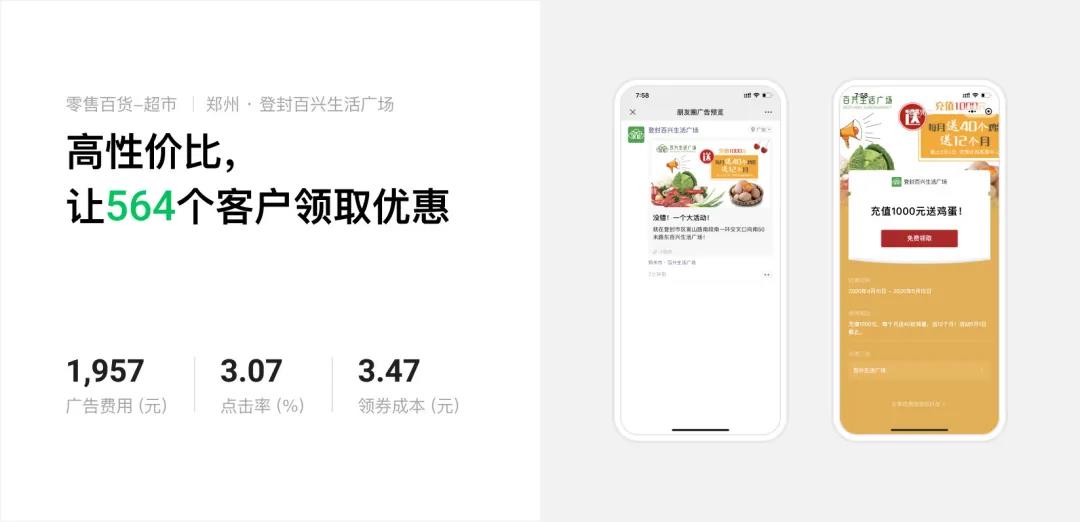 登封百興生活廣場借微信朋友圈廣告以“沒錯，一個大活動”噱頭廣告點擊率高達3.07%
