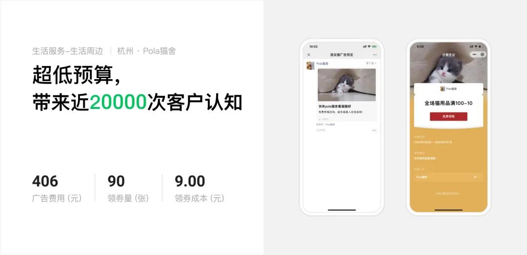 Pola貓舍借助微信朋友圈廣告推送貓用品優惠券，只花406元便達成近20000次曝光
