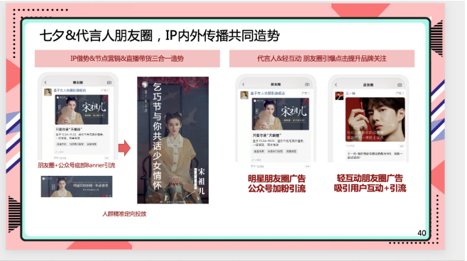 在廣告投放階段，騰訊將授權寫真品牌使用活動形象及名稱，進行廣告投放，并鎖定線上活動觀看人群