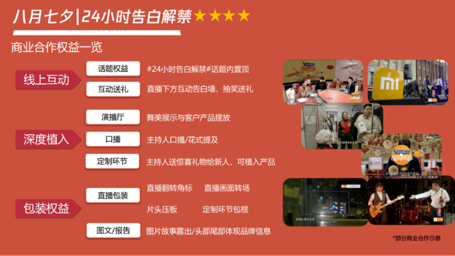 廣告投放階段，騰訊將授權旅拍品牌使用活動形象及名稱，進行廣告投放