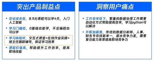 快速突出產品利益點，讓用戶在刷到微信廣告的瞬間，快速建立產品認知