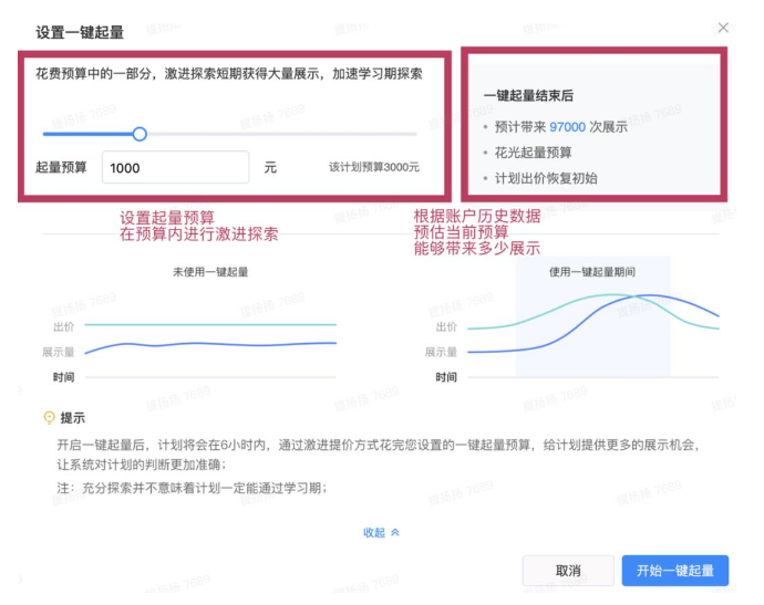 信息流廣告并會提供起量期間的數據展示。一個計劃一生只有一次使用機會。