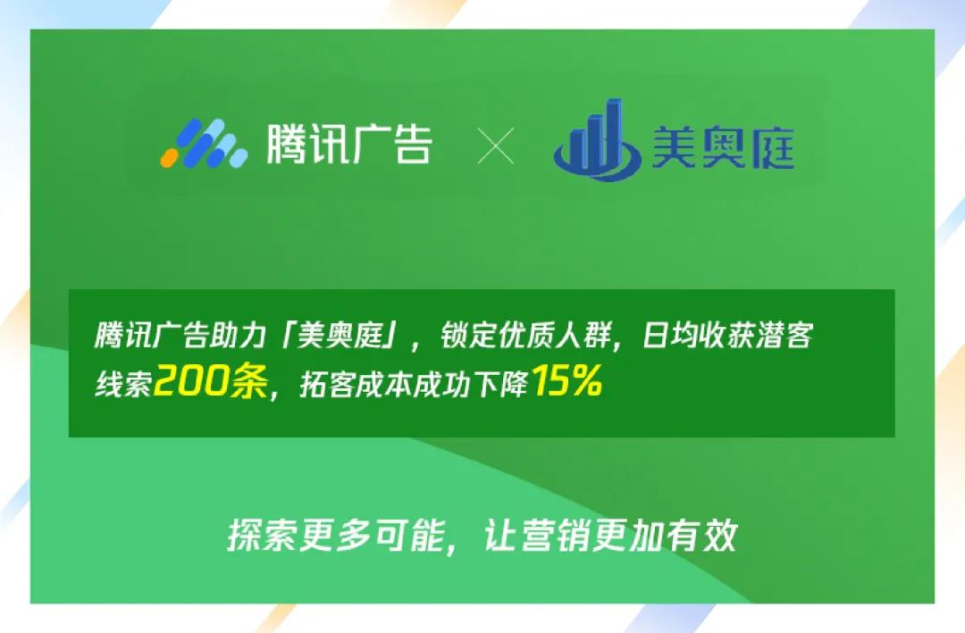 騰訊廣告基于對(duì)家居建材行業(yè)人群畫(huà)像的深度分析，配合不同地域、年齡、興趣行為意圖的定向組合