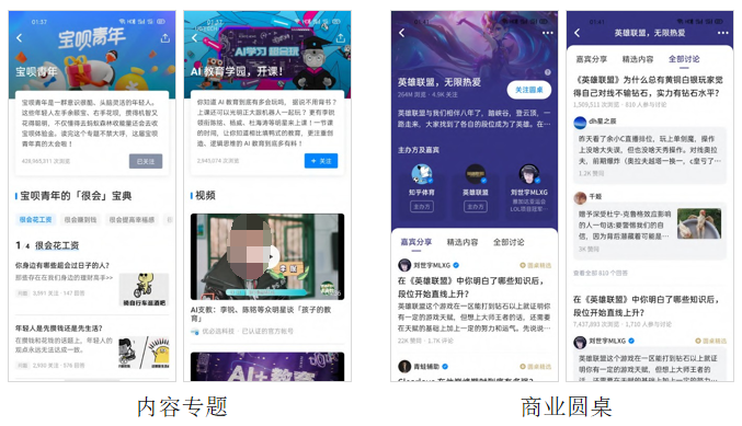 內 容 整 合