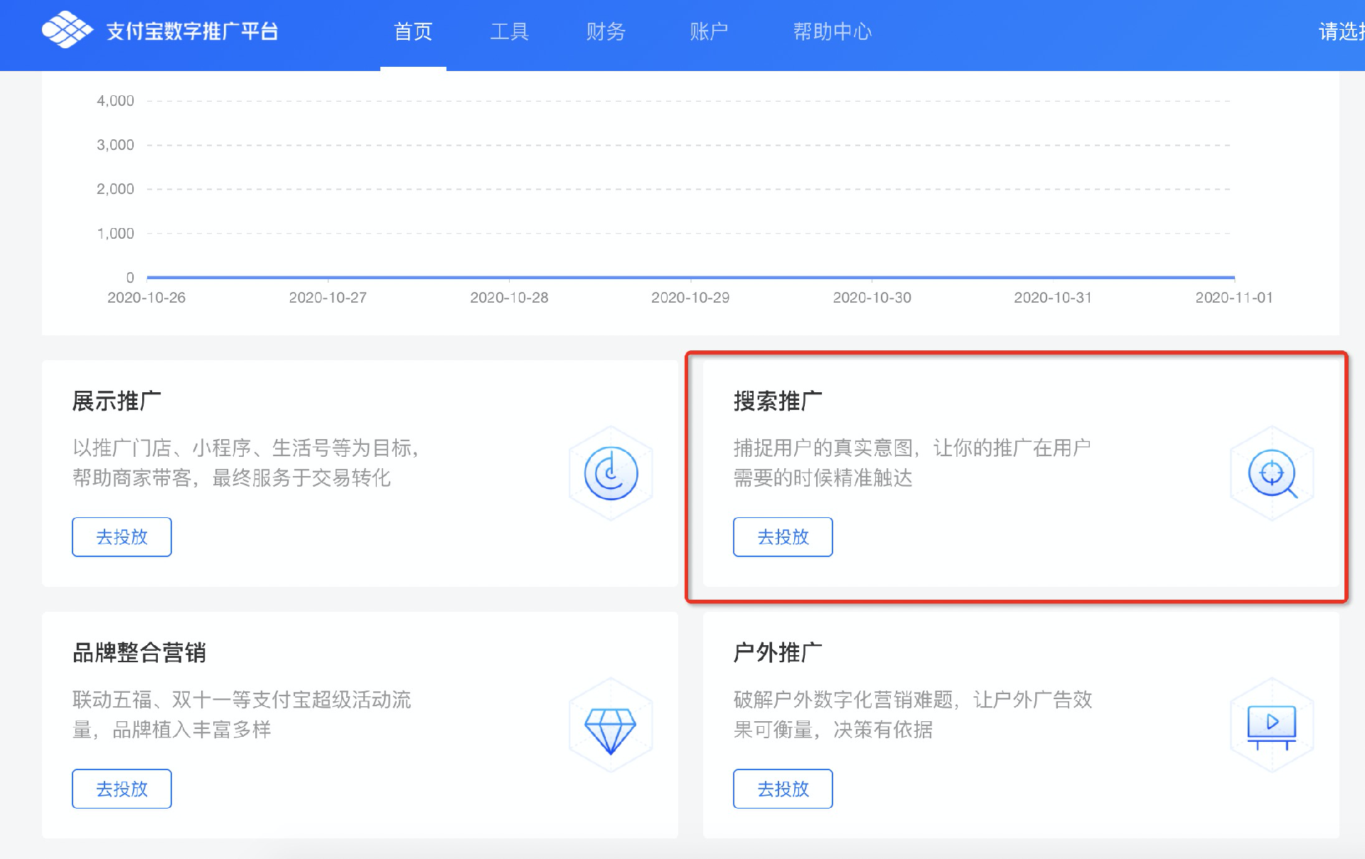 支付寶搜索廣告投放流程