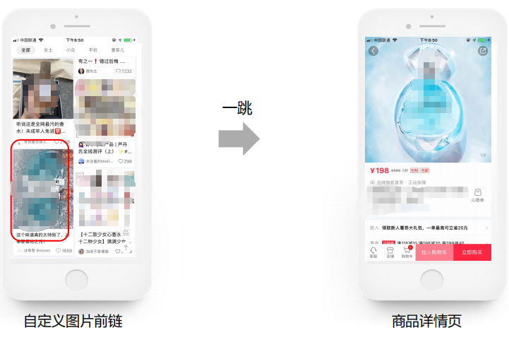 創意形式6#：前鏈為自定義圖片； 一跳落地商品詳情頁