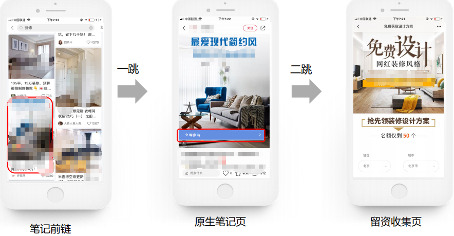 創意形式10#：前鏈為筆記；一跳落地筆記；二跳留資收集頁