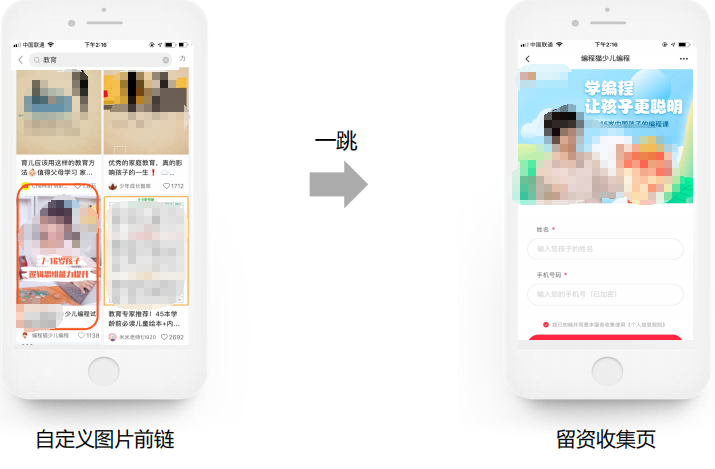 創意形式11#：鏈為自定義圖片；一跳留資收集頁