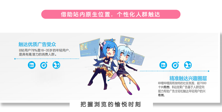 嗶哩嗶哩如何推廣引流？