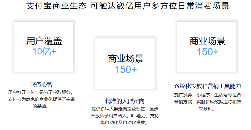 支付寶推廣賬號怎么注冊？