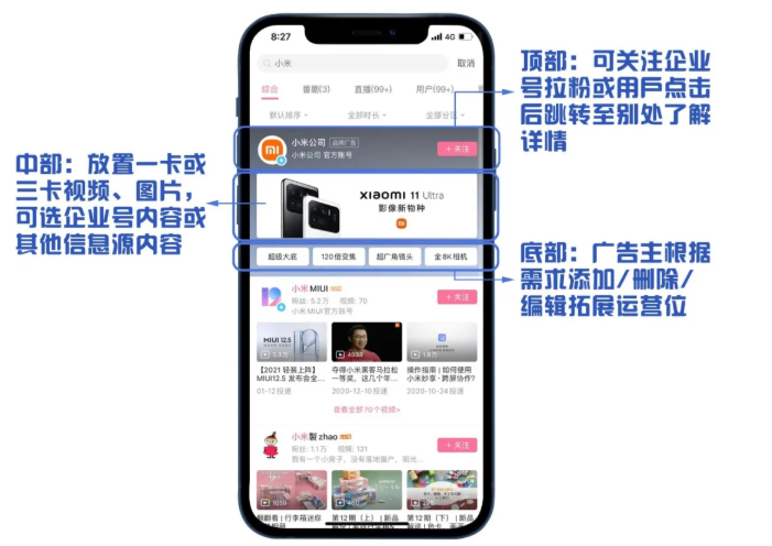 數碼廣告在嗶哩嗶哩投放的效果怎么樣？