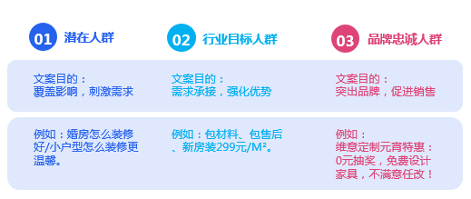 知乎推廣平臺