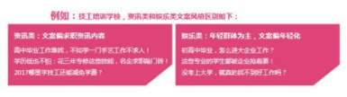 知乎廣告投放代理商