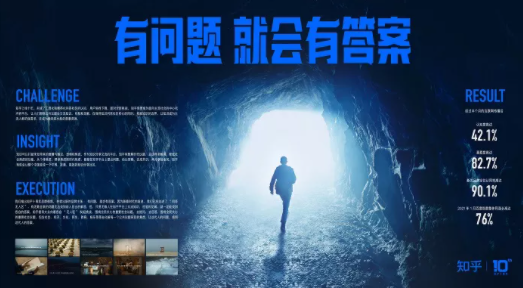 有問題 就會有答案