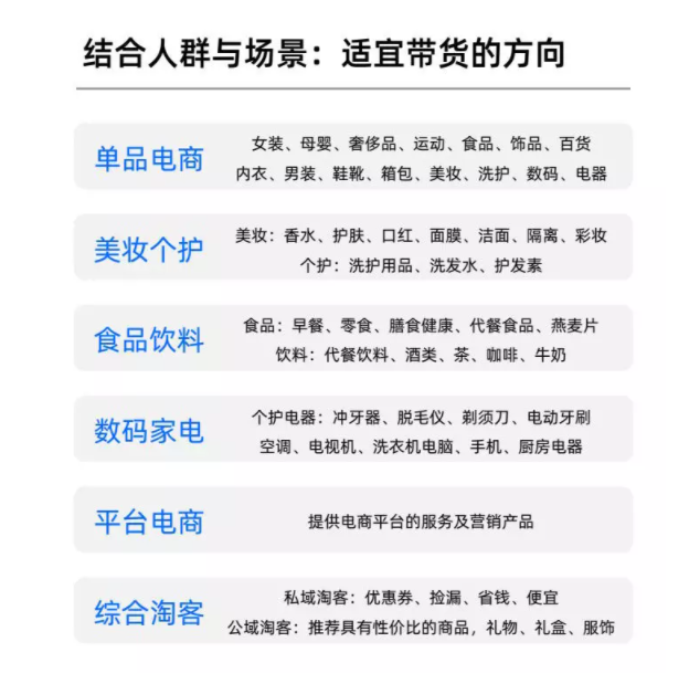 知乎廣告代運(yùn)營