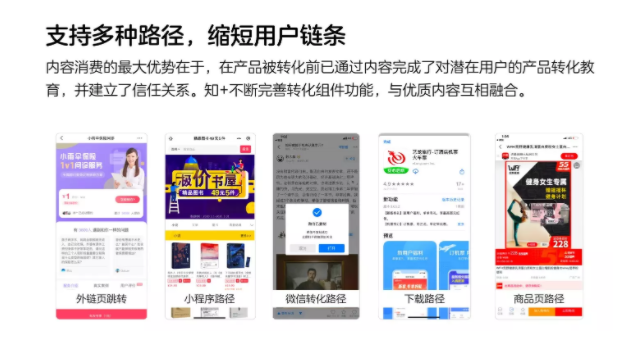 知乎廣告代運(yùn)營