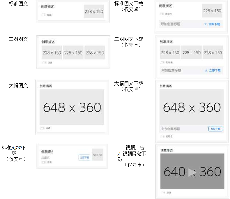 萬能鑰匙WiFi廣告投放|萬能鑰匙推廣開戶|萬能鑰匙信息流廣告