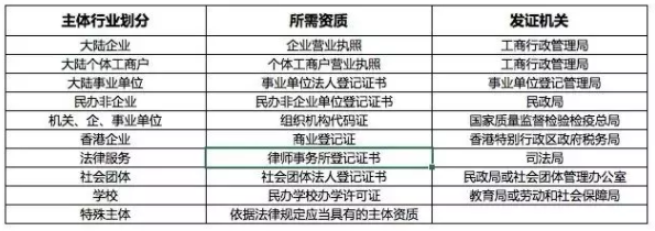 知乎廣告代理 知乎廣告代理