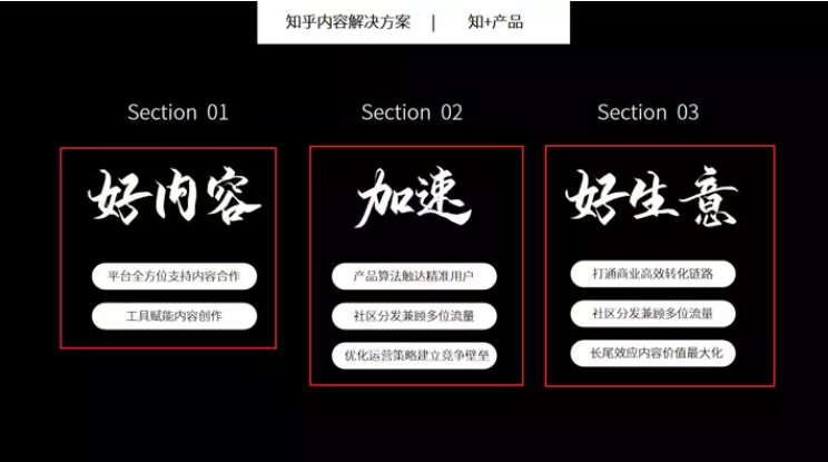 知乎廣告推廣 知乎廣告推廣