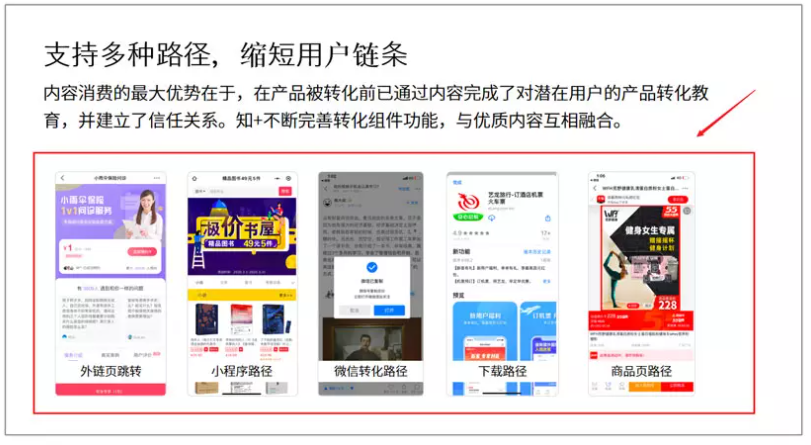 知乎廣告推廣 知乎廣告推廣