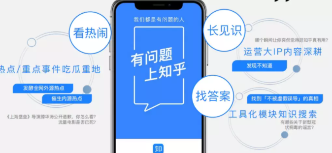 知乎廣告代運(yùn)營(yíng) 知乎廣告代運(yùn)營(yíng)