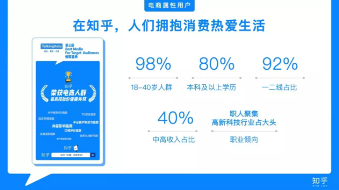 知乎搜索廣告 知乎搜索廣告